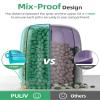 PULIV Large Pill Bottle Organizer, Supplement Organizer for Holding 6 Various Vitamins, Pill Box Case with Anti-Mixing & Wide Opening Design, Easy to Retrieve Meds and 20 Pcs Stick-on Labels, Blue view 4