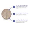 Bari Life Just One Chewable, Once Daily Bariatric Multivitamin and Iron view 4