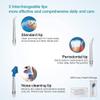 aiqiua Water Flosser Professional Cordless Dental Oral Irrigator, Portable Water Tank and Rechargeable IPX7 Waterproof, Easy to Clean Portable Saves Space view 4