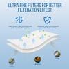 60 Packs CPAP Filters - Premium Disposable CPAP Filters Supplies for CPAP Machines - Compatible with ResMed Air 10, Airsense 10, Aircurve 10, S9 Series, Airstart and More view 2