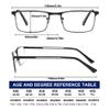 3 Pack Blue Light Blocking Reading Glasses for Men With Spring Hinge Metal Full Frame Lightweight Readers Classic Trend A +3.5 view 2