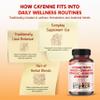 Cayenne Pepper Ginger Turmeric Berberine - Digestion, Gut Heath Support view 3