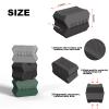 CJing Jaw Exerciser for Men & Women-Double Chin Reducer Eliminator-Silicone Jawline Exerciser Tablets-Powerful Jaw Trainer for Beginner, Intermediate & Advanced Users(Black,Gray,Green) view 2