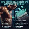 VIFSSG EAA Gummies 120 Gummies (Blue Raspberry), Essential Amino Acids - All 9 Essential Aminos (EAA) and All Branched-Chain Aminos (BCAAs), Non-GMO, Gluten Free, Vegetarian Friendly view 4