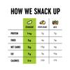 The Only Bean Crunchy Roasted Edamame Bean Snacks (5 Flavors), Healthy Snacks for Kids and Adults, High Protein Snacks, Low Carb Snack, Keto-Friendly, Gluten-Free, Vegan, 4 Ounce (Pack of 5) view 2