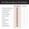 JUST INGREDIENTS Protein Powder - Chocolate, Grass-Fed Whey, Organic Whole Food Blend - 15 Servings, 24g Protein view 2