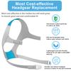 2 Pcs F20 Headgear Strap with Clips, Adjustable Airfit F20 Cpap Headgear Strap, Comfortable Fit Cpap Mask Head Strap Replacement Headgear with Magnetic Clips for Airfit/AirTouch F20, Medium Size view 3