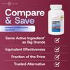 GeriCare Ibuprofen 200mg, Pain Reliever, Fever Reducer, Relieves Body Aches, 1000 Count (Pack of 1) view 4