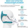 KeCool Airfit N20 Headgear Strap, Adjustable N20 Cpap Headgear, Comfortable CPAP Mask Headgear Replacement Strap with Strong Hook and Loop, CPAP Supplies Headgear for Airfit/AirTouch N20, Medium Size view 4