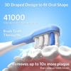 BESTEK Sonic Electric Toothbrush with IPX67 Waterproof, Powerful Cleaning Rechargeable Toothbrush with Multiple Modes & Smart Timer, 3 Replacement Brush Head & 1 Travel Case - Blue view 3