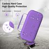 Canboc Travel Carrying Case for Asthma Inhaler, Handheld Spacer for Adults and Kids, Masks, Hard Inhaler Case with Mesh Pocket fit Medicine and Other Essentials, Purple view 4