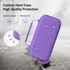 Canboc Carrying Case for Asthma Inhaler, Handheld Spacer for Adults, Mask, Inhaler Spacer Bag with Removable Shoulder Strap, Mesh Pocket fit Medicine or Essentials, Purple (Case Only) view 4