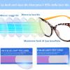 AOOLIA Oversized Cat Eye Reading Glasses for Women, Stylish Blue Light Blocking Computer Reader Anti Eyestrain UV Glare (Yellow/Leopard, 1.75, x) view 2