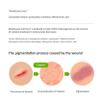 MADECA Derma Madecassol Care Ointment 8g  Wound Healing Cream for Skin Repair, Hydration & Protection  Moisturizing and Skin Restoration. view 2