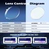ANYLUV Reading Glasses Men Women Blue Light Blocking, Premium Mens Reading Glasses Al-mg Frame with Spring Hinge Anti Glare view 4
