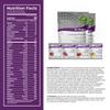 Vi-Shape - 4 Flavor Variety Pack Nutritional Meal Replacement Shake Mix-Ins - Chocolate, Strawberry, Raspberry, Banana Bread - 60 Mixed Flavor Packets view 2