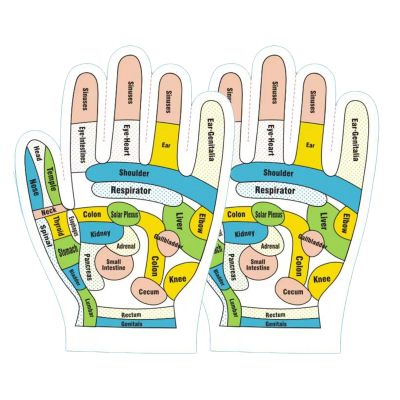 colatry Reflexology Gloves, Acupressures Reflexology Massage Gloves, Hand Spa Reflexology Acupoint Gloves Massage for Women Men Seniors