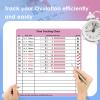 CheckYo Ovulation and Pregnancy Test Strips Combo: 40 Ovulation Tests&10 Pregnancy Tests,Fertility Tests for Women(40LH+10HCG+50 Collection Cups) view 4