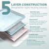 EVERLIT Super Absorbent Dressing for Wound Care | Nonstick Soft Surgical Gauze Pad for Heavily Exuding Wounds | Large Sterile Non-Adhesive Bandage for Fast Healing Wound Care | Pack of 10 (6" x 6") view 4