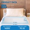 100 Count Super Absorbency 30" X 36" Disposable Underpads, Leakproof Quick Drying, Extra Large Thicker Pee Pads for Adult view 3