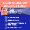GoHydrate Low Sodium Electrolytes Powder Packets Sugar Free - Instant Hydration Daily Drink Mix - Zero Sugar Water Flavor Packet Singles with Vitamin D - (Grapefruit, 30 Packs) view 4