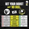 BELTER - Citrus Tang - Caffeine Pouches - 15 Count - Fast-Acting - Zero-Calorie Energy Boost - 96mg Caffeine Per Pouch - Ideal for Sports, Gym, Gaming, & Work view 4
