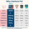 Venture Pal High Sodium Sugar Free Electrolytes Powder Packet - Hydration Packets with Vitamin, Sodium & Potassium | Zero Calories | Vegan, Keto & Paleo Friendly Electrolyte Drink Mix - 30 Sticks view 2