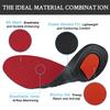 Endoto Replacement Insoles for Thorogood Boot Shoes, Footwear Inserts for Men & Women Shock Attenuation & Anti Fatigue(Size: US XXL / M14-M15) view 3