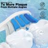 GERAGER Toothbrush Replacement Heads Compatible with with Philips Sonicare and More Click-on Handles, Tooth Brush Head 12 Pack White view 3