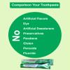 Whitening Toothpaste 100Gm Powerful Whitening Without Sensitivity Teeth, Cavity Prevention (Pack 1) view 2