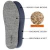 2 Pair-Merino Wool Insoles for Women Thick Memory Foam Work Shoes Inserts Cushion Comfort Fur Fleece Warm Sheepskin Insoles for Winter Snow Boots Slippers Sports Dress Shoes Grey EU38/US7 view 2