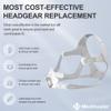 Medihealer Non-Magnetic Frame Kit for Airfit F20, Including 1PCS Frame & Headgear for Air Fit F20&1Pair Non-Magnetic Clips&2PCS Strap Covers, Non-Magnetic All Components (Without Mask and Elbow) view 2