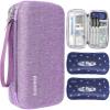 suzamed Insulin Cooler Travel Case,EVA Insulation Travel Medicine Kit with 2 Ice Packs for Diabetes Care,Insulin Pen and Other Diabetic Supplies (Purple) view 1