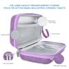 suzamed Insulin Cooler Travel Case,EVA Insulation Travel Medicine Kit with 2 Ice Packs for Diabetes Care,Insulin Pen and Other Diabetic Supplies (Purple) view 4