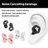 (3 Pairs) Besosay Silicone Ear Plugs for Sleeping Noise Cancelling, Washable & Reusable Noise Cancelling Reduction Earplugs for Swimming, Snoring, Working, Concerts, Study, 3 Sizes Ear Tip S/M/L view 2