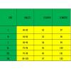 Generic Women's Off The Shoulder Midi Dress Elegant Long Lantern Sleeve Sweater Dress Knitting Ribbed Bodycon Dress for Party (X-Small,Apricot) view 4