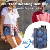 Ablefector Insulin Pump Holder, 360 Rotatable Pump Clip, Diabetic Pump Case for Tubing Management, Insulin Pump case for Carry-On, Compatible with Medtronic Minimed 630g 640g 670g 770g& 780g-Blue view 3