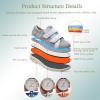 Wide Diabetic Shoes for Men Wide, Memory Foam Diabetic Slipper with Adjustable Closures, Women's Elderly Shoes, Shoes for Swollen Feet Women Men 11.5 view 2