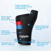 2 Pack Wearable Thumb Wrist Ice Pack-Hot Cold Compress Hand Finger Ice Pack, Reusable for Injuries, Carpal Tunnel,Arthritis, Tendonitis LX2 view 2