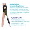 JianiMed Prosthetic Stump ShrinkersAbove Knee, 35cm, Compression, Amputee Socks, 20-30, Daily use, Taiwan Excellence 2XL view 2