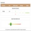 AffinityDNA Sport DNA Test for Anti-Inflammatory Ability | Athletic Recovery | IL-6 Gene | at Home Cheek Swab Sample Collection Kit | Results in 5-7 Working Days | No Extra Fees view 3