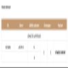 AffinityDNA Premium Sport DNA Test Package | Athletic Aptitude: Power or Resistance | Athletic Recovery Antioxidant Capacity | Anti-Inflammatory | Joint Resistance | Caffeine Metabolism view 3