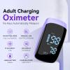 Manhero Fingertip Pulse Oximeter, Rechargeable Pulse Oximeter, High Definition Oxygen Monitor Fingertip, Fast and Accurate Oxymeter Includes Bag Lanyard (Purple) view 2