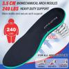 Puncture Resistant Heavy Duty 220+ lbs Orthotics, Protective Kevlar Inserts view 4