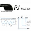 Cosyhat XLJP 1Pc Rubber Belt Lawn Mower Belt 185J PJ470 175J PJ444 245J PJ622 174J PJ442 187J PJ475 Tredmill Motor Belt (Size : 175J PJ444, Color : 6ribs) view 3