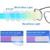 AOOLIA Trendy Oversized Blue Light Blocking Reading Glasses, Stylish Square Anti UV Ray Nerd Eyeglasses, Computer Eye Glasses (Black, 2.5, x) view 3