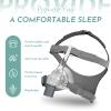 2 Pack Replacement Headgear Compatible with Fisher & Paykel Simplus Nasal Mask, Comfortable Head Strap for Full Face Mask Strap with Clips - M/L view 3