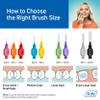 TePe Interdental Brush Original, Soft Dental Brush for Teeth Cleaning, Pack of 6, 0.7 mm, Medium Gaps, Yellow, Size 4 view 4