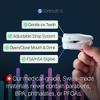 Somnofit-S Anti-Snore Mouth Guard by SnoreLessNow | Made in Switzerland | FDA Cleared | Most Comfortable Anti Snoring Mouthpiece | Sleep Tight Mouth Guard | Adjustable Snoring Solution for Men & Women view 3