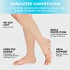 TZYSOKC Open Toe Compression Socks 15-20 mmHg for Women and Men Knee High Toeless Circulation Compression Stockings(BN 2xl) view 2